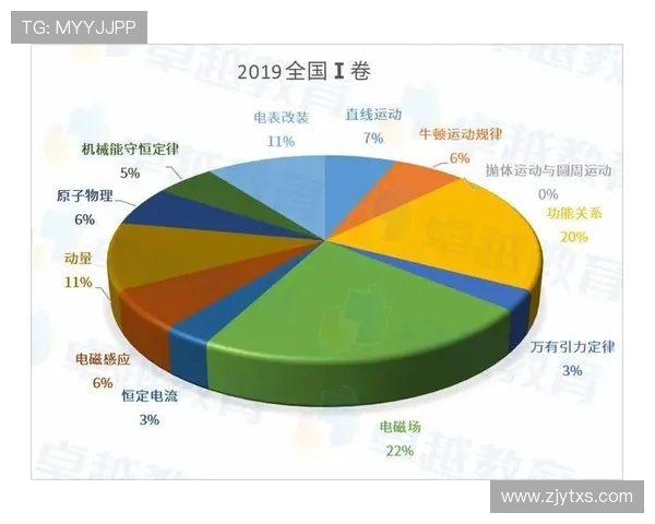 杭州排球队在世界锦标赛中的团队协作表现分析与点评 杭州排球队在世界锦标赛中的团队协作表现分析与点评