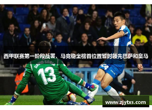 西甲联赛第一阶段战罢，马竞稳坐榜首位置暂时领先巴萨和皇马